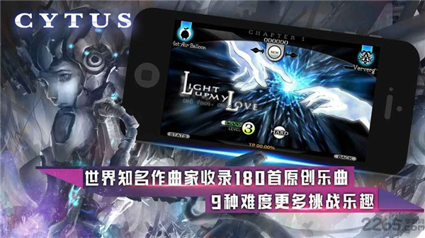 cytus