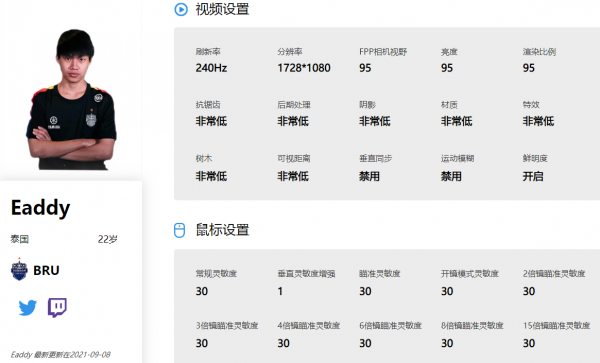 绝地求生灵敏度怎么调 2022年PUBG职业选手灵敏度设置推荐