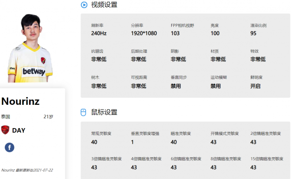 绝地求生灵敏度怎么调 2022年PUBG职业选手灵敏度设置推荐