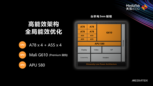 K50系列全球首发天玑8100 性能功耗稳了