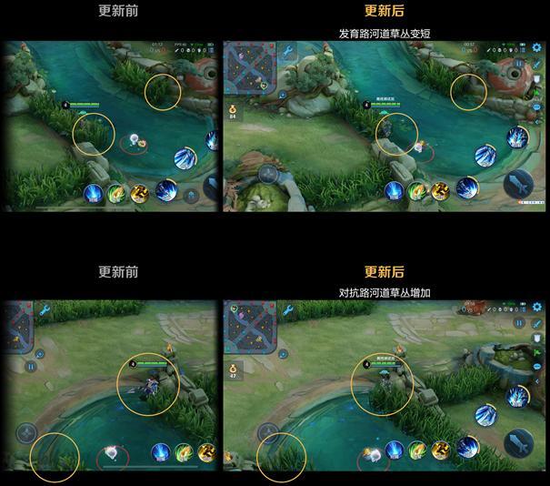 王者荣耀S27赛季发育路怎么改动 王者荣耀S27赛季发育路优化