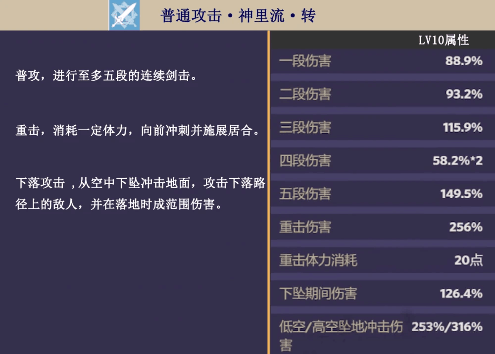 原神神里绫人最终方案是什么 原神神里绫人最终调整