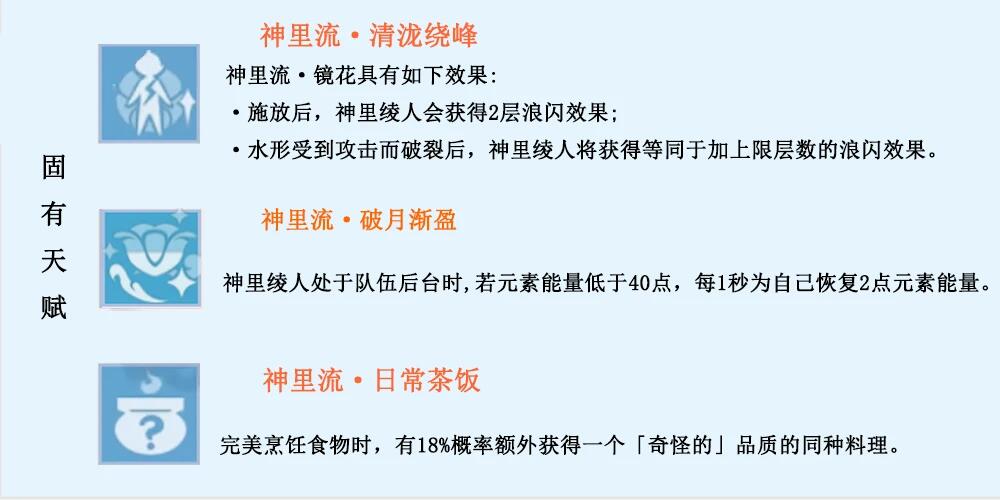 原神神里绫人最终方案是什么 原神神里绫人最终调整