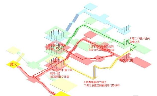 艾尔登法环罗德尔地下墓地怎么走 罗德尔地下墓地走法图解