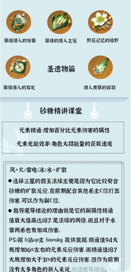 原神砂糖怎么培养 原神砂糖培养攻略