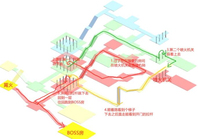 艾尔登法环罗德尔地下墓地结构怎么样 罗德尔地下墓地结构解析