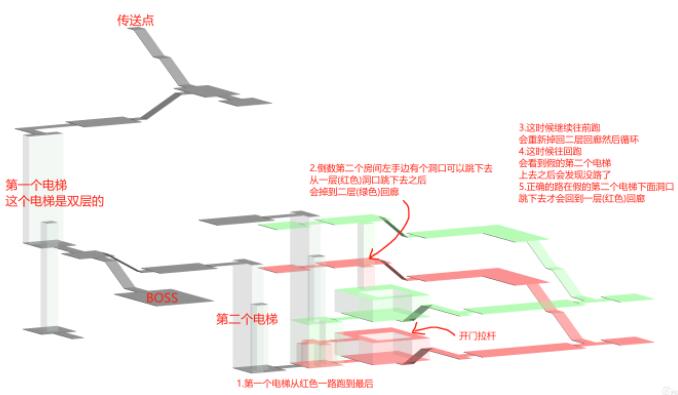 艾尔登法环巨人山顶地下墓地怎么过关 巨人山顶地下墓地通关攻略