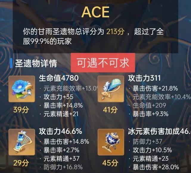 原神ACE级别的圣遗物是什么 原神ACE圣遗物解析