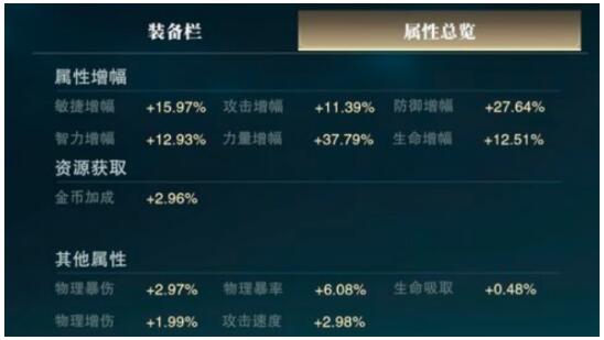 补刀英雄n20物理系怎么打 n20物理系打法攻略