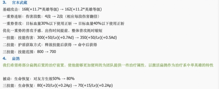 王者荣耀4月15日体验服更新了什么 王者荣耀4月15日体验服英雄调整一览