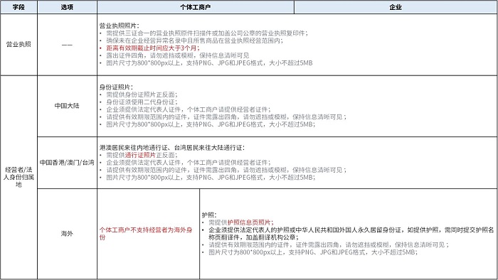 抖音盒子是什么 抖音盒子怎么申请