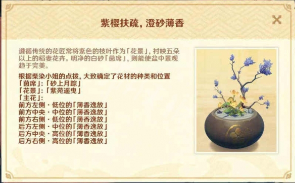 原神花影瑶庭怎么做 原神花影瑶庭活动攻略一览