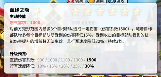 万国觉醒最强武将怎么搭配 2022万国觉醒最强武将搭配攻略大全