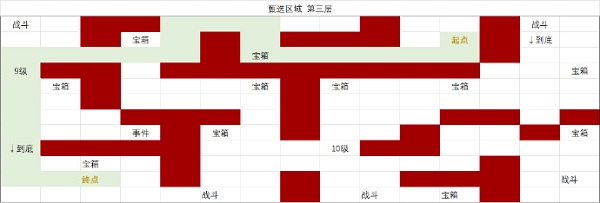 时空中的绘旅人甄选区域第三层怎么过 甄选区域第三层通关攻略详解