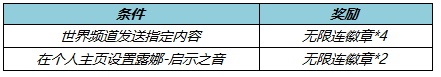 王者荣耀4月21日更新哪些内容 王者荣耀4月21日更新公告