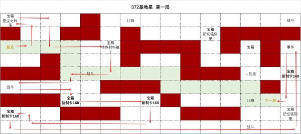 时空中的绘旅人372基地星第一层怎么过 372基地星第一层通关路线图一览