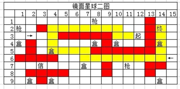 时空中的绘旅人镜面星球怎么过 镜面星球探索通关图文攻略