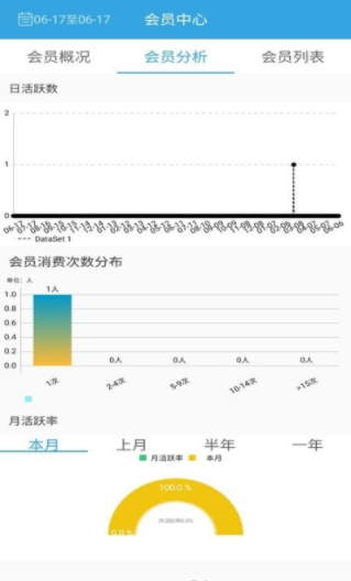 猪OK电子秤app安卓版