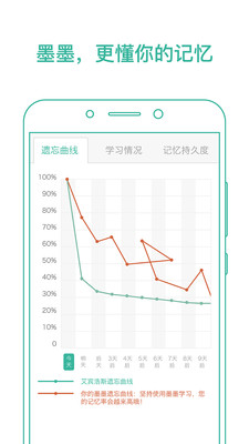 墨墨背单词2022最新破解版