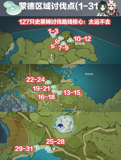 原神史莱姆分布在什么地方 史莱姆位置分布图攻略大全2022