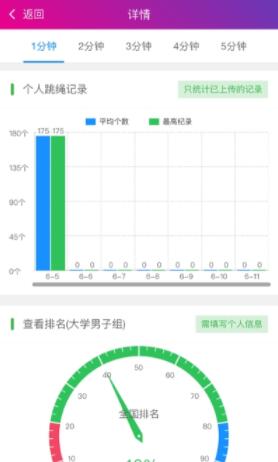 畅动力app2022最新版