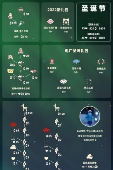 光遇圣诞节活动兑换图2022 圣诞节活动兑换攻略