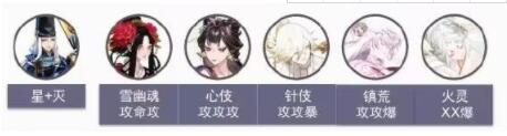 阴阳师伪博雅怎么打 阴阳师伪博雅打法攻略