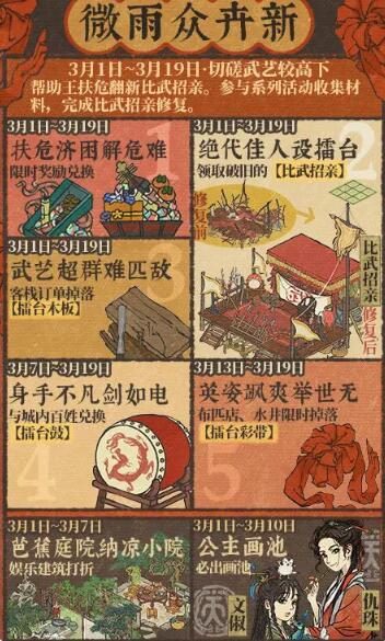 江南百景图微雨众卉活动奖励是什么 江南百景图微雨众卉新活动一览