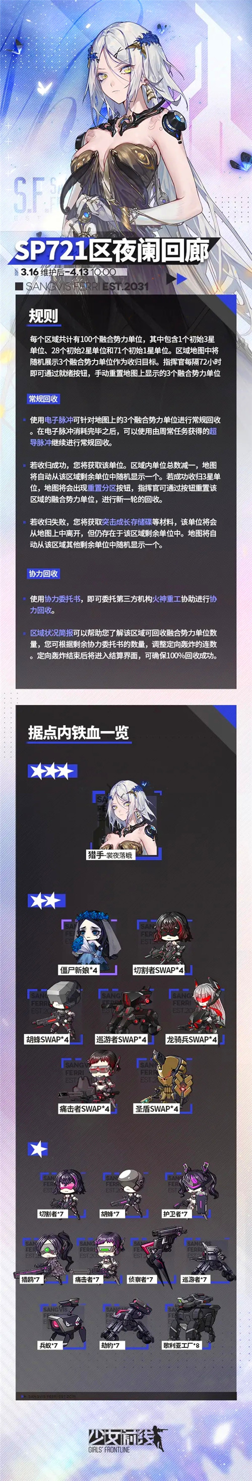 少女前线猎手裳夜落蛾怎么样 三星融合势力裳夜落蛾技能一览