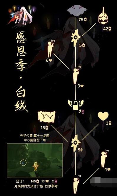 光遇敬礼护卫先祖兑换图是什么 光遇敬礼护卫先祖兑换图一览2023