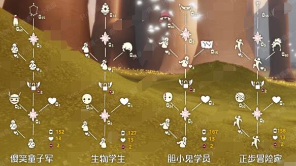 光遇正步冒险家兑换图是什么 光遇正步冒险家兑换图2023一览